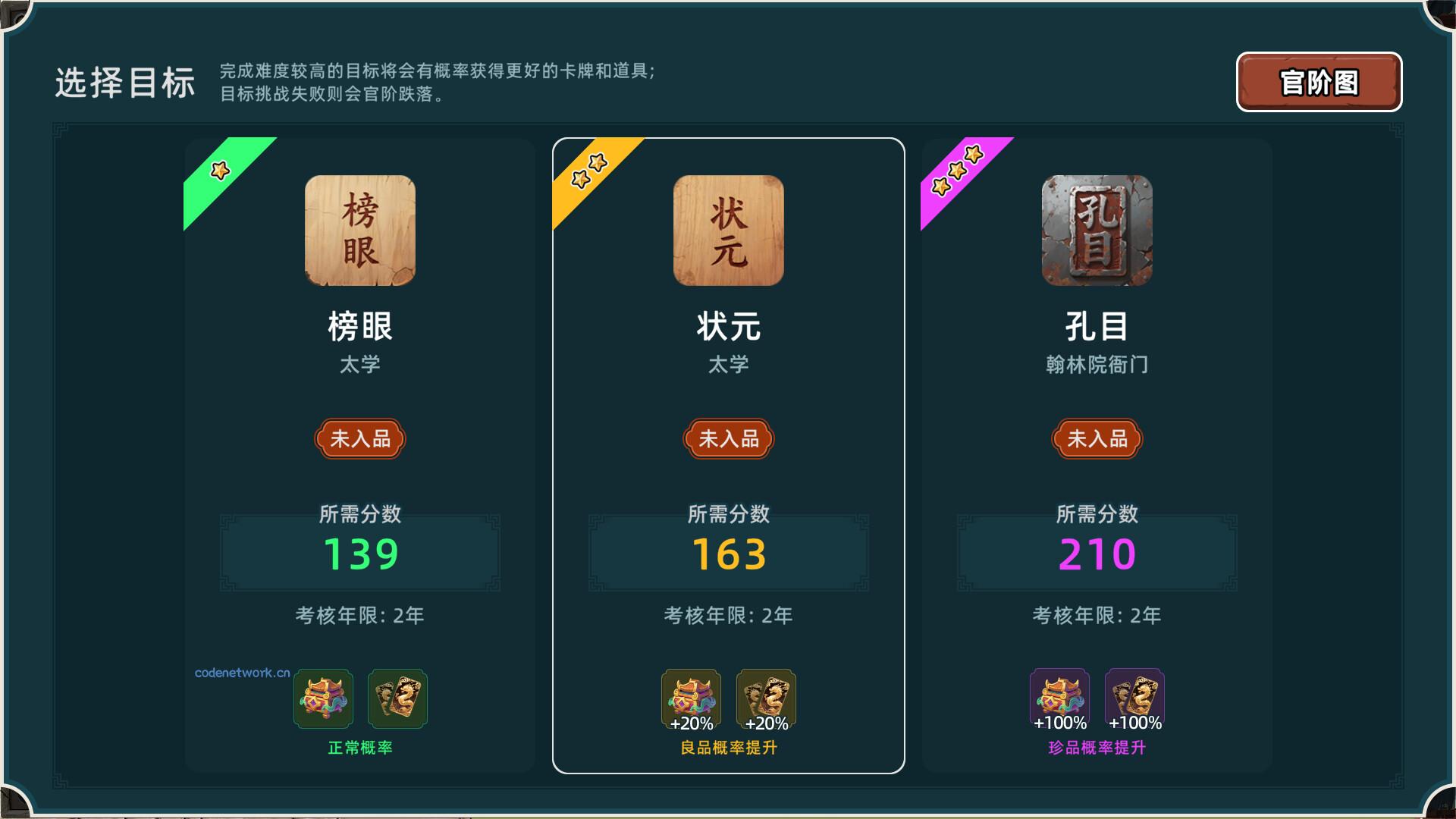 回到明朝升升官/Ming Dynasty: Cards & Court 回到明朝升升官/Ming Dynasty: Cards & Court