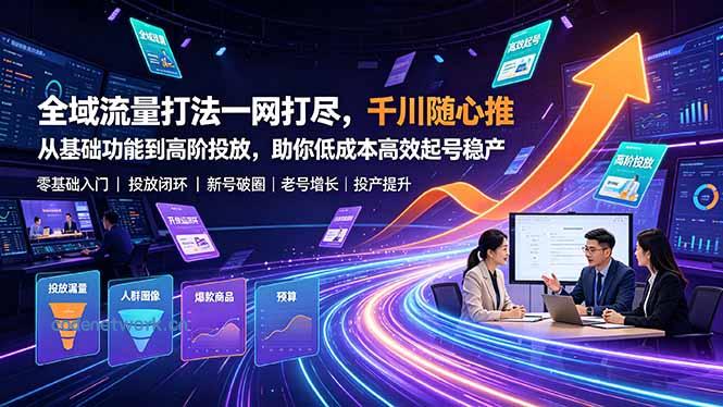 全域流量打法一网打尽，千川随心推从基础功能到高阶投放，助你低成本高效起号稳产|思创源码网