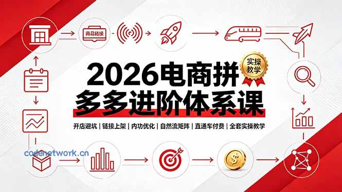2026电商拼多多进阶体系课，开店避坑，链接上架，内功优化，自然流矩阵｜直通车付费｜全套实操教学|思创源码网