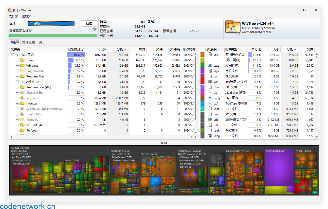 WizTree磁盘分析工具v4.26便携版|思创源码网