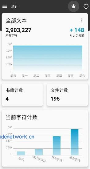 Lite Writer轻羽写作 v1.101.2专业版|思创源码网