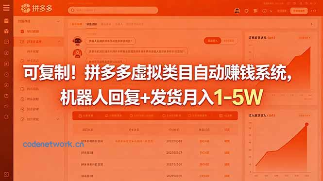 可复制！拼多多虚拟类目自动赚钱系统，机器人回复+发货月入 1-5W|思创源码网