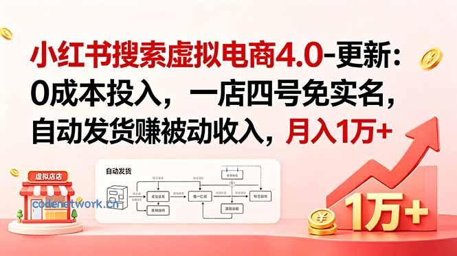 小红书搜索虚拟电商4.0-更新：0成本投入，一店四号免实名，自动发货赚被动收入，月入1万+|思创源码网