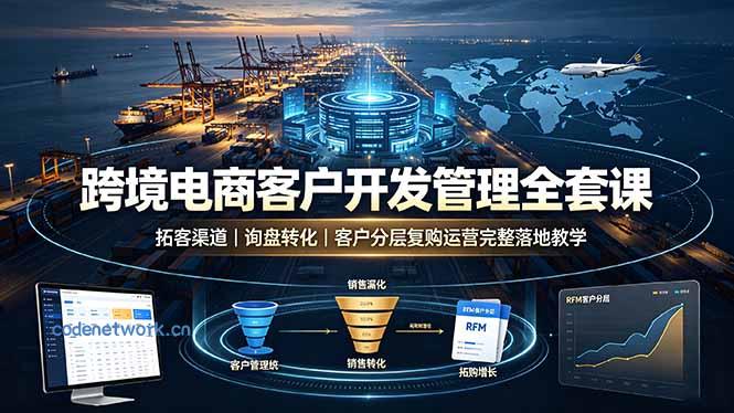 跨境电商客户开发管理全套课·拓客渠道｜询盘转化｜客户分层复购运营完整落地教学|思创源码网