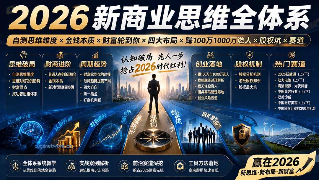 2026新商业思维全体系：自测思维维度×金钱本质×财富轮到你×四大布局×赚100万1000万选人×股权坑×赛道|思创源码网