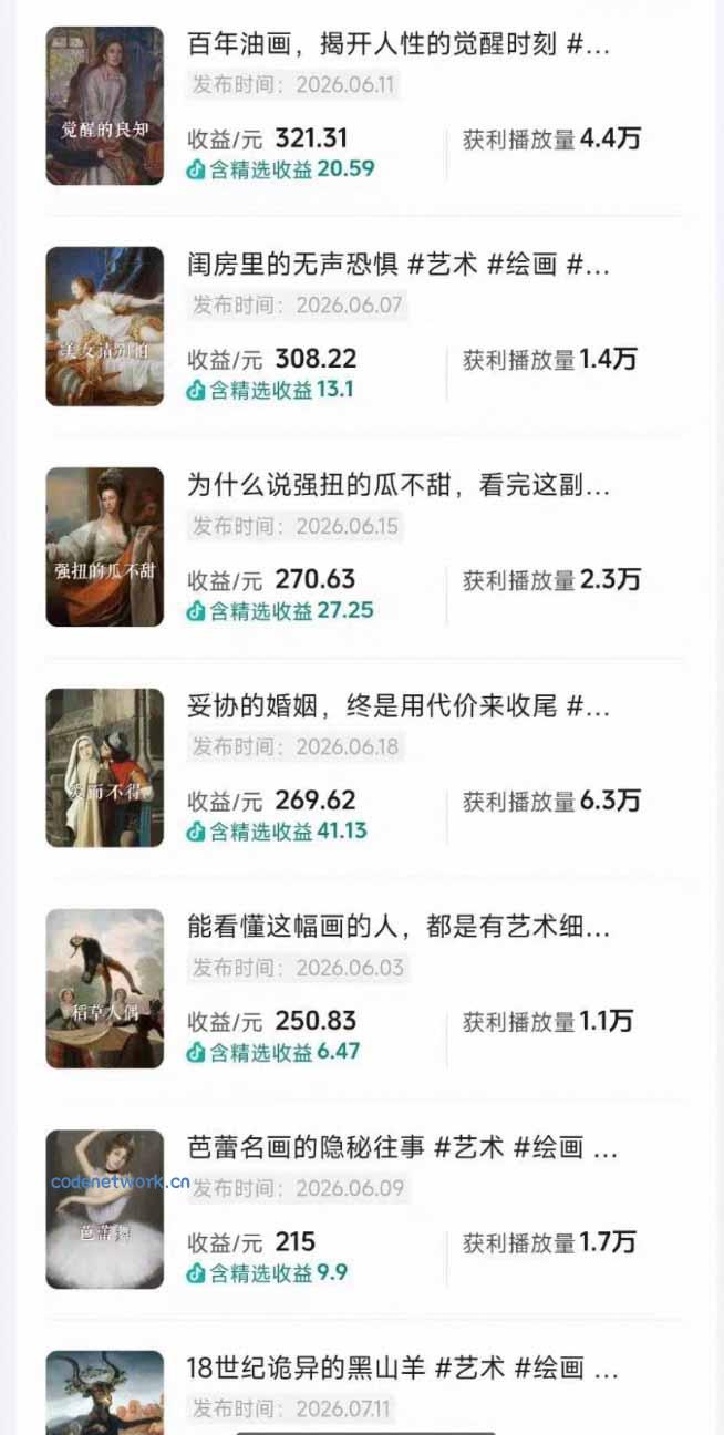 油画解说教学-398众筹来的技术：选题×对标×素材×文案×配音×剪辑×2天开精选×7天通9项权益|思创源码网