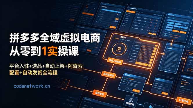 拼多多全域虚拟电商从零到1实操课：平台入驻+选品+自动上架+阿奇索配置+自动发货全流程|思创源码网