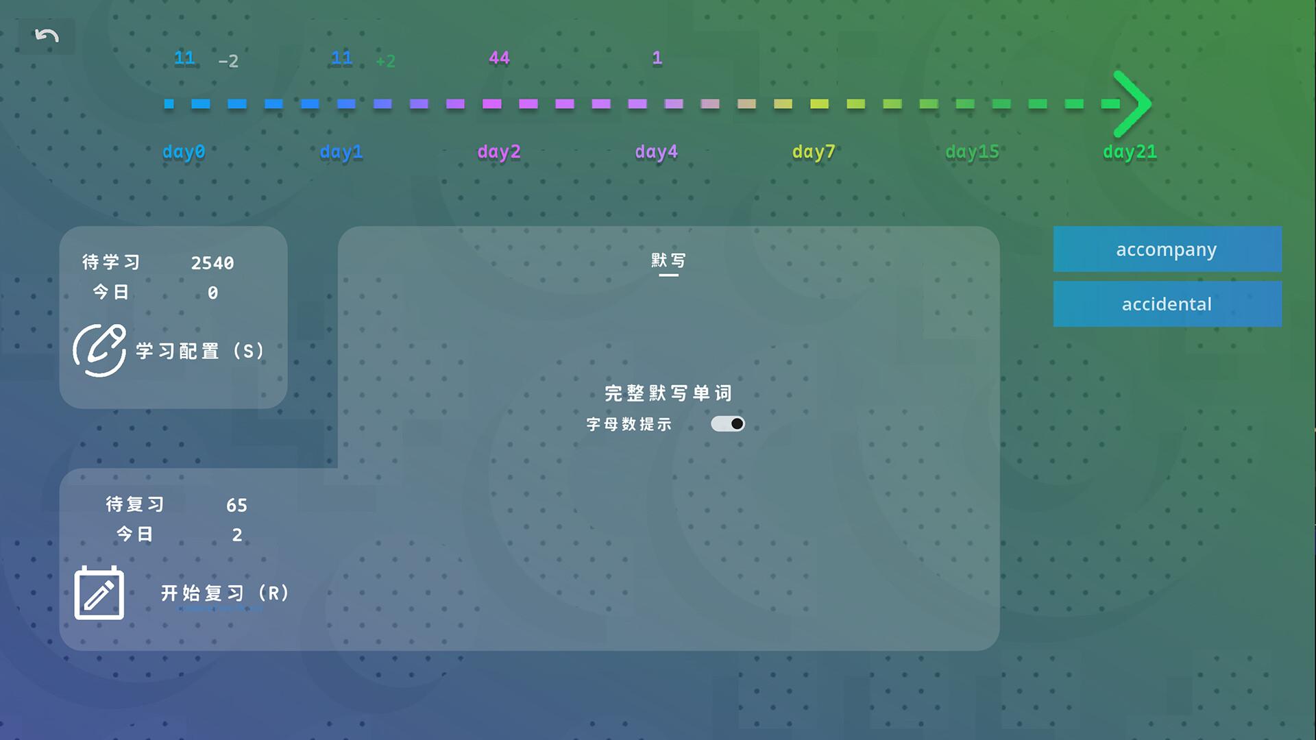 热血单词/LexiRogue 热血单词/LexiRogue