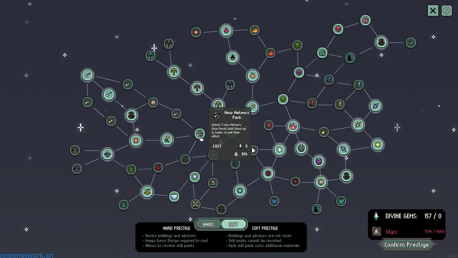 放置Boss战/IDLE BOSS RUSH|思创源码网