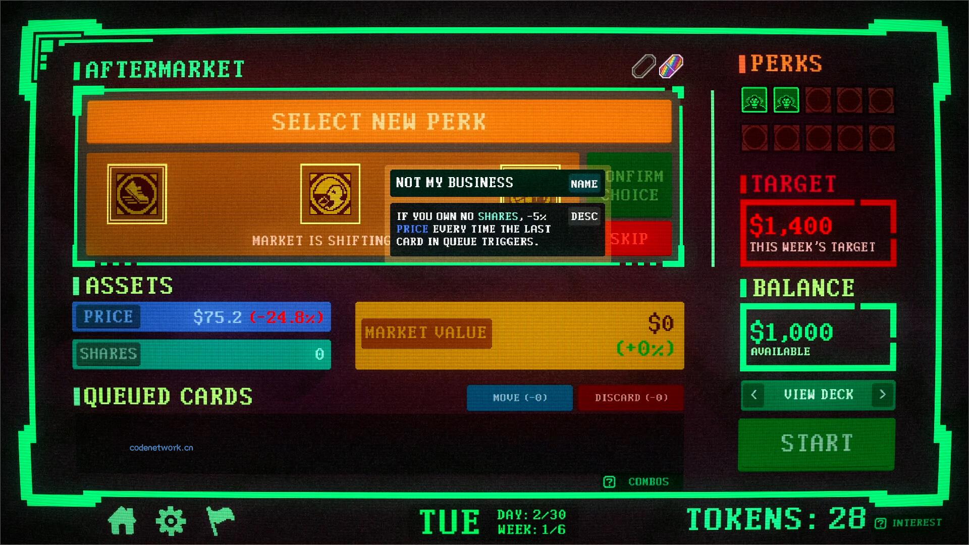 内幕交易/Insider Trading|思创源码网