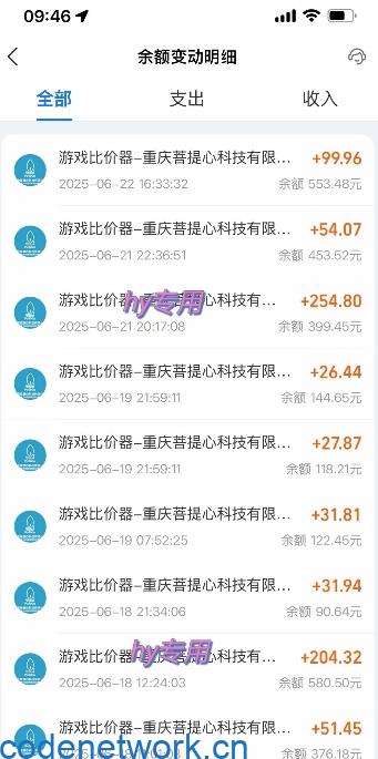游戏全自动搬砖项目，日入1k+ ，真正的长久稳定项目，可批量矩阵无限放大【揭秘】|思创源码网