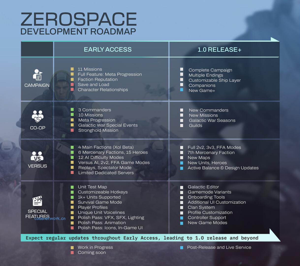 零度空间/ZeroSpace 版本更新