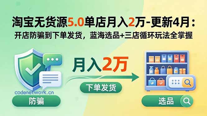 淘宝无货源5.0单店月入2万-更新2026：开店防骗到下单发货，蓝海选品+三店循环玩法全掌握|思创源码网