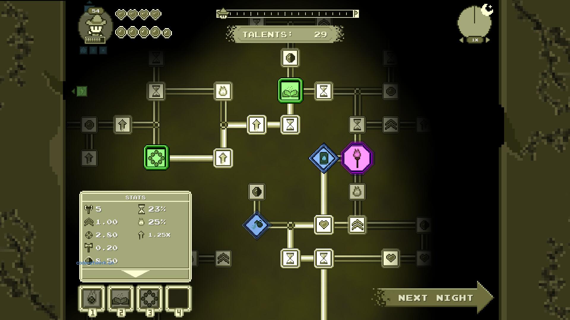 才华横溢/Talented 才华横溢/Talented