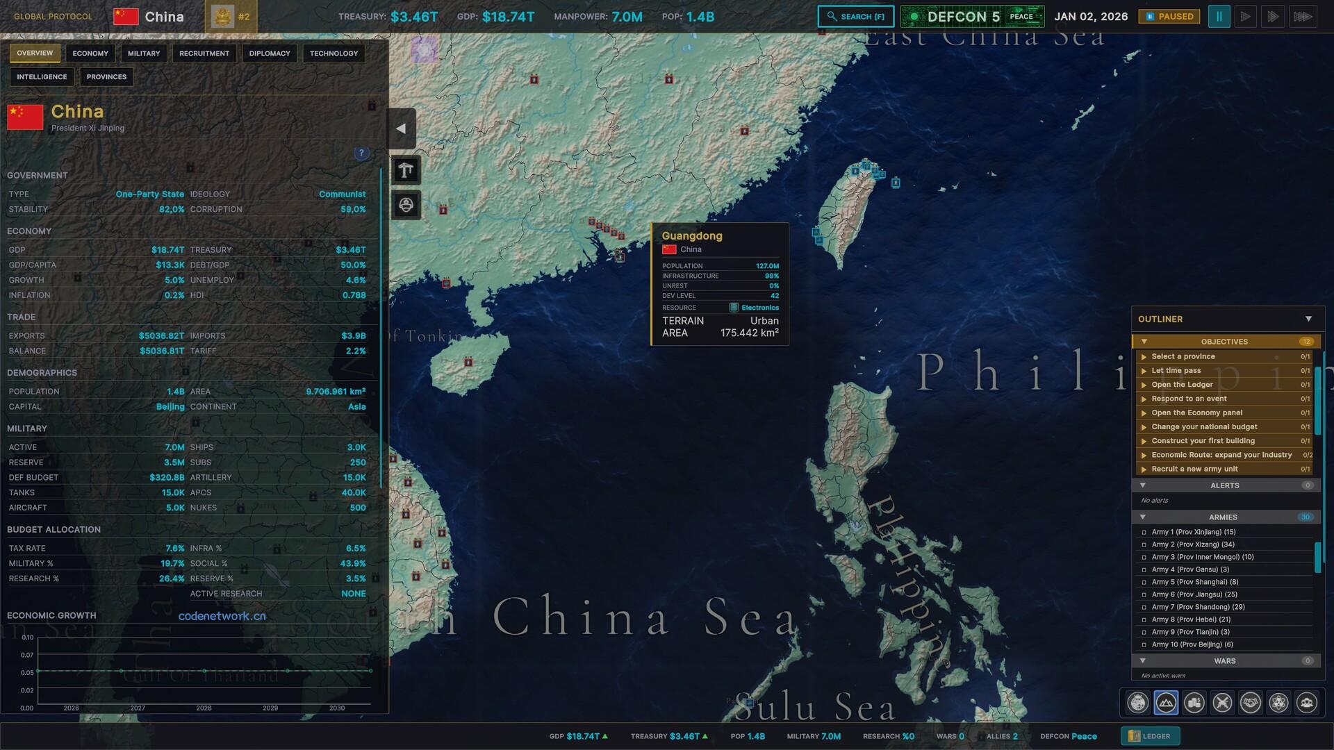 全球协议：新世界秩序/Global Protocol: New World Order 版本更新