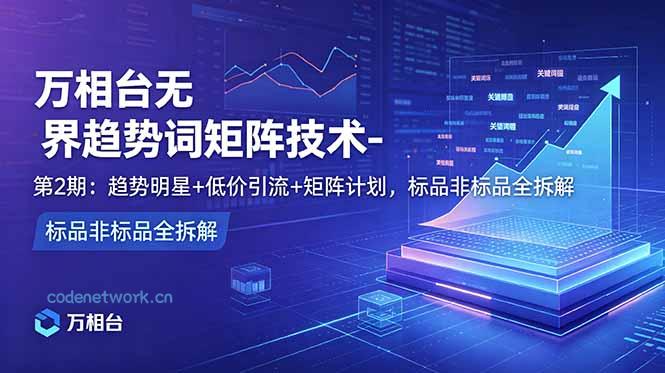 万相台无界趋势词矩阵技术-第2期：趋势明星+低价引流+矩阵计划，标品非标品全拆解|思创源码网