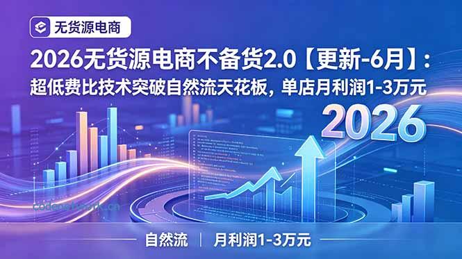 2026无货源电商不备货2.0【更新-7月】：超低费比技术突破自然流天花板，单店月利润1-3万元|思创源码网