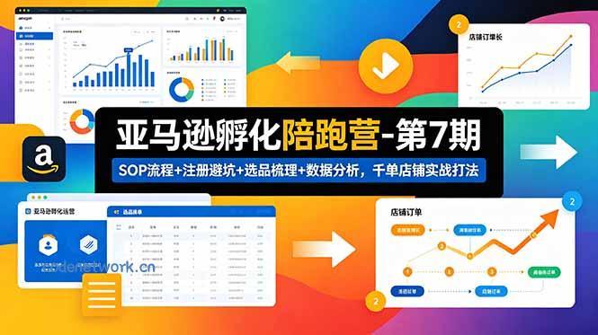 亚马逊孵化陪跑营-第7期：SOP流程+注册避坑+选品梳理+数据分析，千单店铺实战打法(更新0625|思创源码网