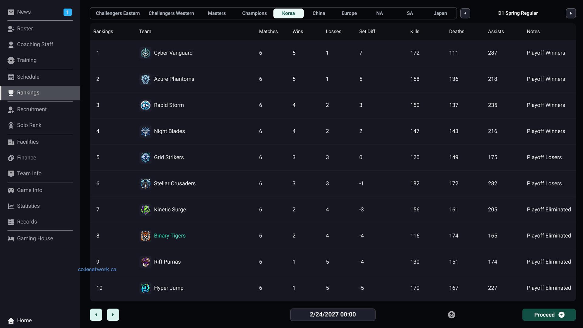 团战经理2/Teamfight Manager 2 团战经理2/Teamfight Manager 2