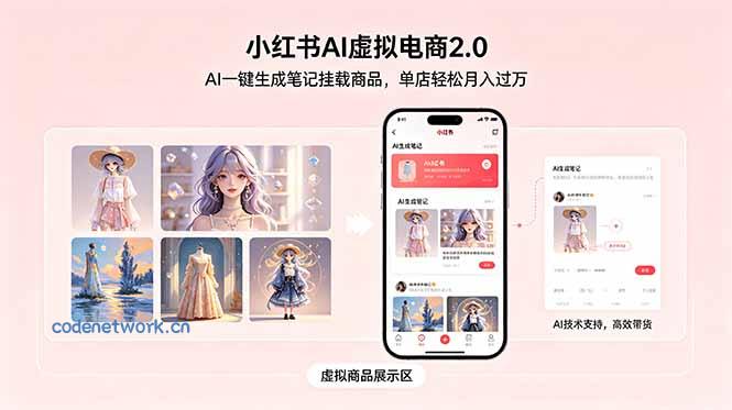 小红书AI虚拟电商2.0，AI一键生成笔记挂载商品，单店轻松月入过万|思创源码网