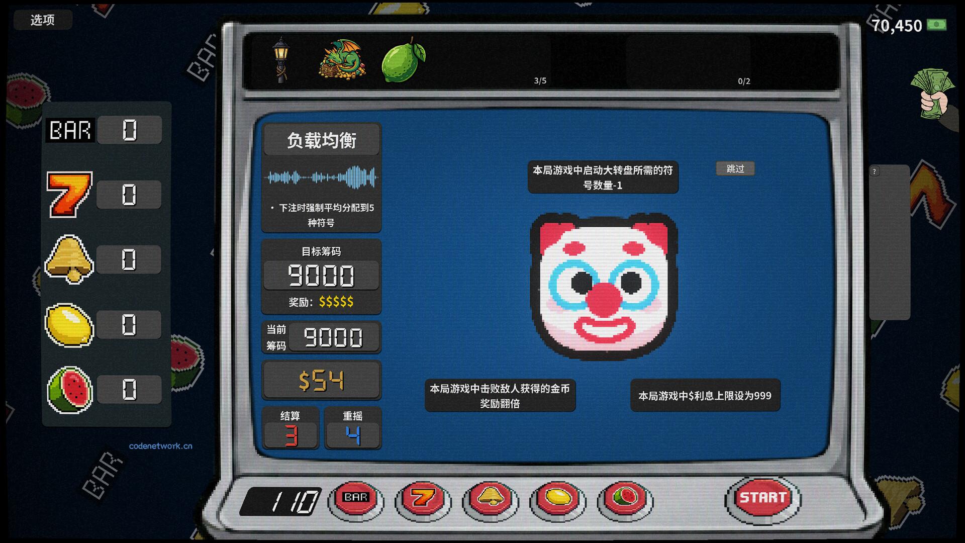 贪婪轮盘/Greedy Spin: Reel Roguelike 新游发布|思创源码网