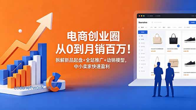 电商创业圈从0到月销百万！拆解新品起盘+全站推广+动销模型，中小卖家快速盈利|思创源码网