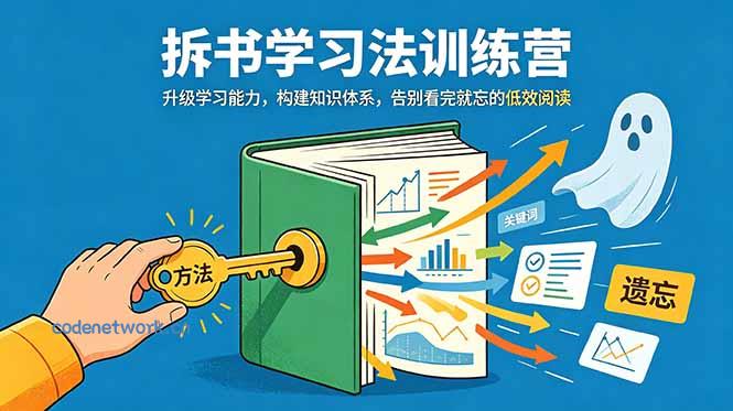 拆书学习法训练营，升级学习能力，构建知识体系，，告别看完就忘的低效阅读|思创源码网