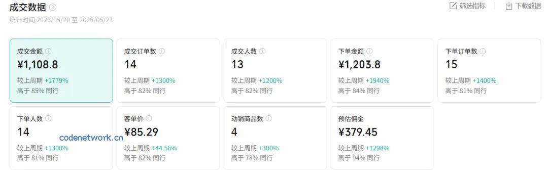 图片[1]|2026AI热点书单变现课，蹭影视原著流量，AI做文案素材，三平台同步带货赚图书高佣金|思创源码网