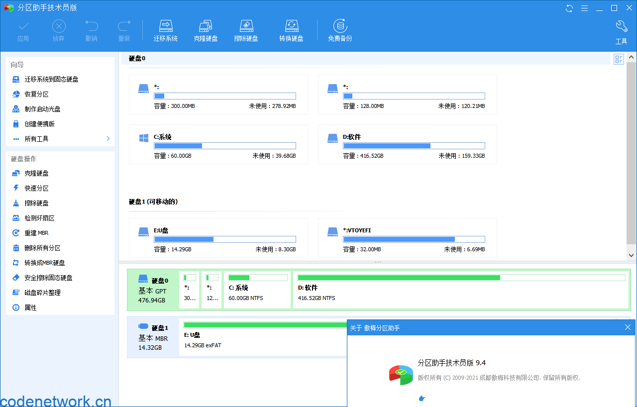 分区助手技术员v10.9.1特别版|思创源码网
