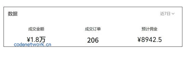 繁花视频号AI图书带货21天实战：不用露脸×不囤货×不发愁内容，AI写文案做视频挂小黄车，佣金50%+爆单|思创源码网