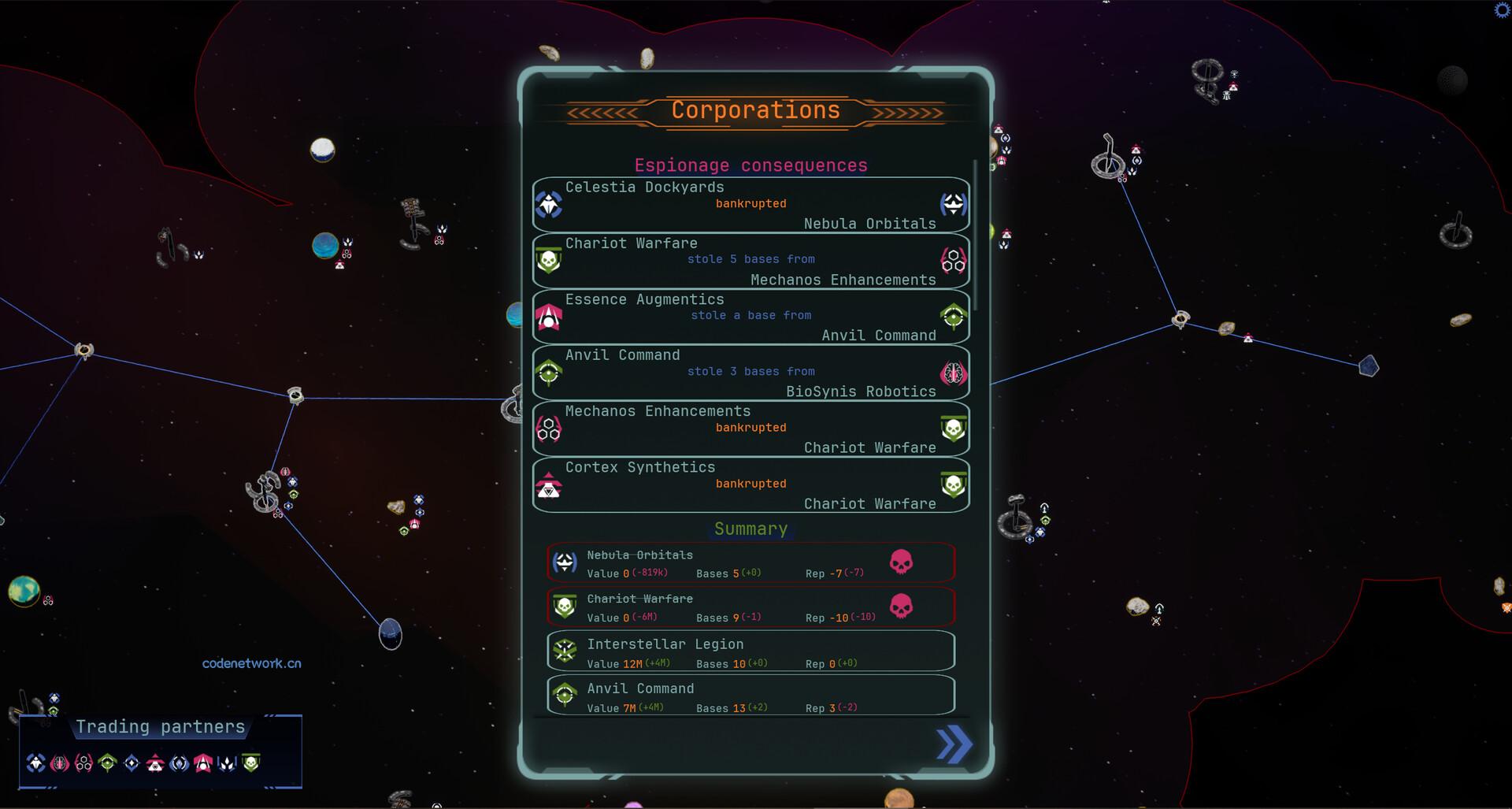 星际间谍公司/Interstellar Espionage Inc.|思创源码网