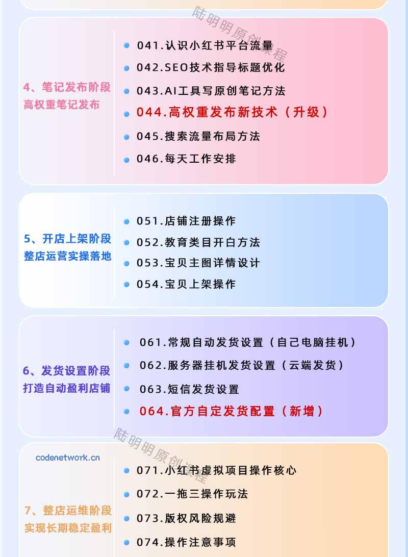图片[3]|小红书虚拟项目特训班9.0，全面拥抱AI，批量产出原创PPT货源，单品/单店纯利润几万到几十W|思创源码网