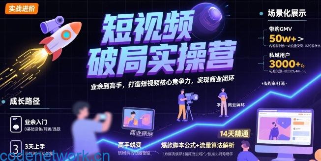 短视频破局实操营，业余到高手，打造短视频核心竞争力，实现商业闭环|思创源码网