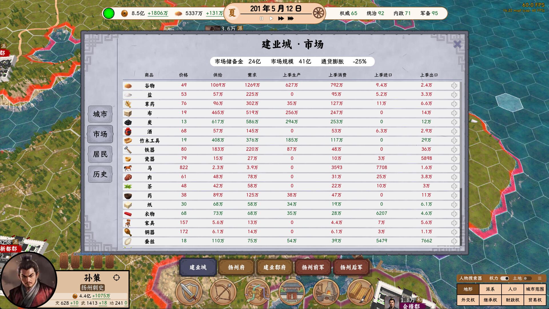 王朝：将军觐见
