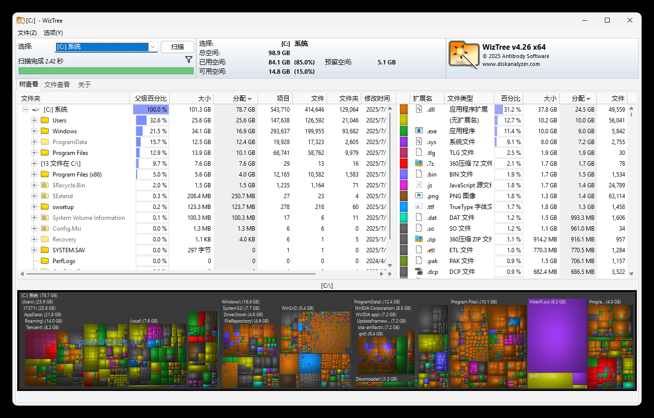 WizTree磁盘分析工具v4.30便携版|思创源码网