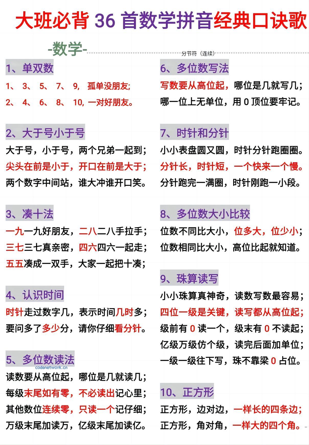 幼小衔接必背36首数学拼音百科经典口诀儿歌