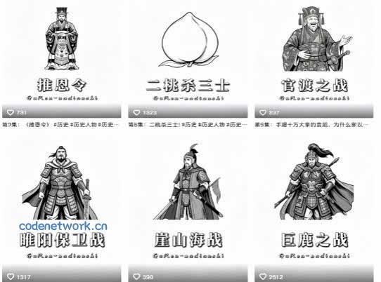 抖音历史博弈思维赛道变现：读懂人性权谋看透规则底层逻辑，提升格局破局人生，伙伴计划+精选独家收益|思创源码网