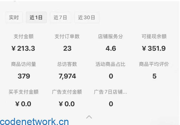 小红书虚拟店铺SOP保姆级教程，通过在小红书开店卖学科类资料变现|思创源码网