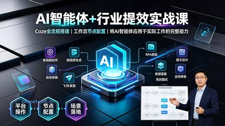AI智能体+行业提效实战课·Coze全流程搭建｜工作流节点配置｜将AI智能体应用于实际工作的完整能力|思创源码网
