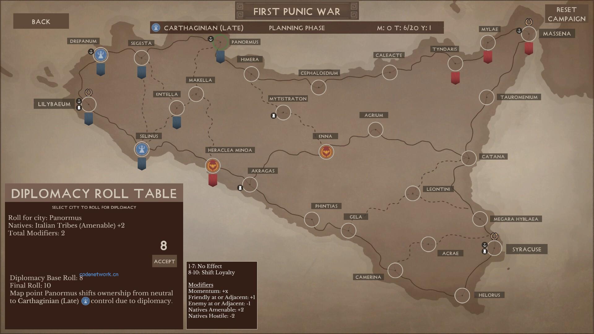 将军：古典时代/Strategos