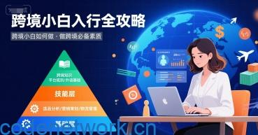 跨境小白如何做，跨境小白入行全攻略，做跨境必备素质|思创源码网