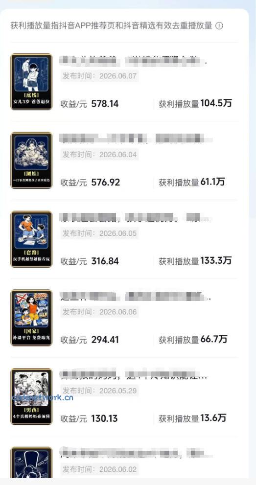 育儿AI视频全流程0-1实操课，从制作到运营，覆盖伙伴计划+分成+商单+收徒多种收益，每天500+收益|思创源码网