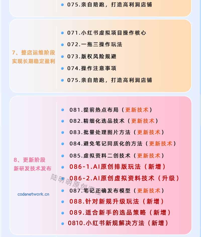 图片[4]|小红书虚拟项目特训班9.0，全面拥抱AI，批量产出原创PPT货源，单品/单店纯利润几万到几十W|思创源码网