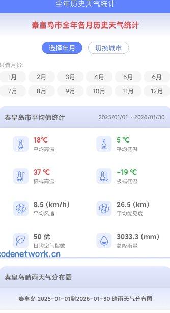 千问天气1.2.30清爽版|思创源码网